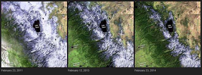 Drought, California