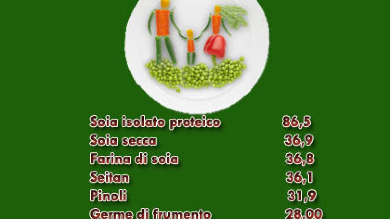 proteine vegetali