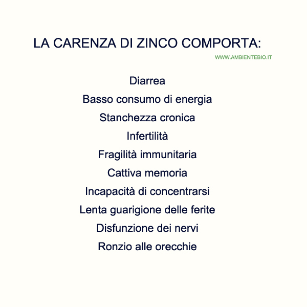 carenza di zinco