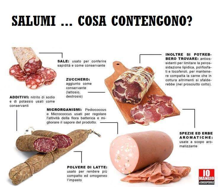 salumi morbo di chron