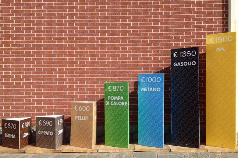 Rottamazione caldaia, entro 5 anni gasolio fuorilegge: via agli ... Rottamazione caldaia 2017