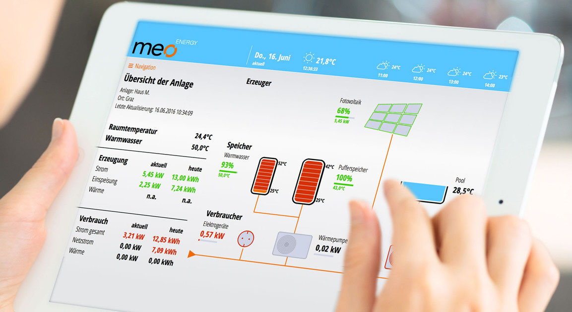 Meo Energy, Klimahouse 2020