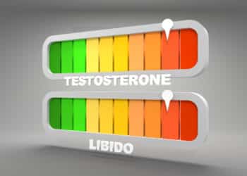 libido